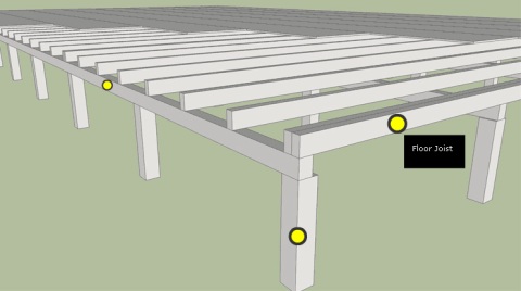 construction frame with hot-spots and tool-tips